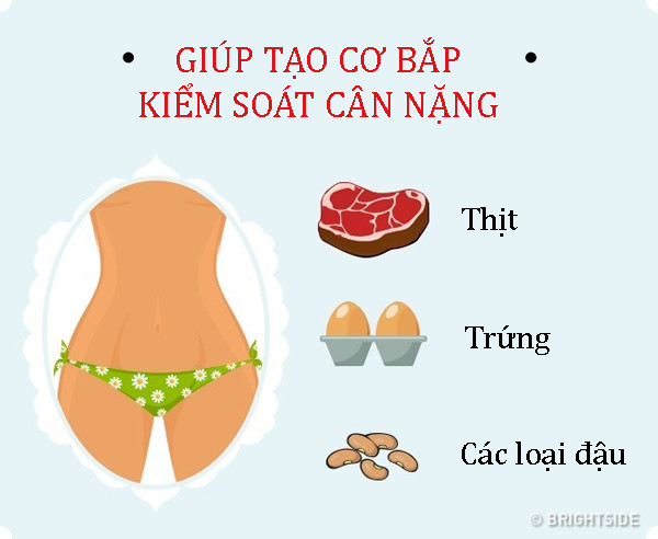 18 loai thuc pham giup ban dep hon tu trong ra ngoai