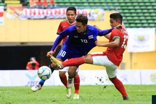 afc quyet dinh bat ngo u22 thai lan ton that lon truoc u22 viet nam