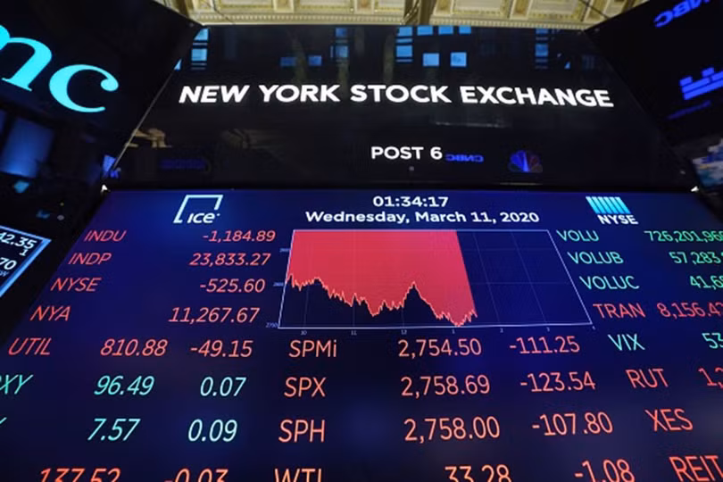 Chứng khoán Mỹ rơi tự do sau động thái của Tổng thống Donald Trump. Ảnh: New York Post . Mỹ cấm nhập cảnh từ châu Âu, nền kinh tế bị ảnh hưởng ra sao?