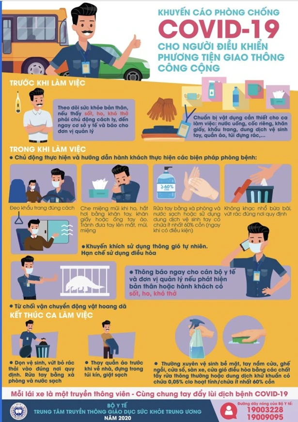 Người dân Hà Tĩnh chủ động đeo khẩu trang khi tham gia phương tiện công cộng