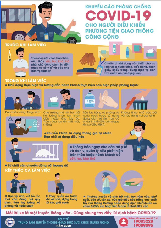 Người dân Hà Tĩnh chủ động đeo khẩu trang khi tham gia phương tiện công cộng