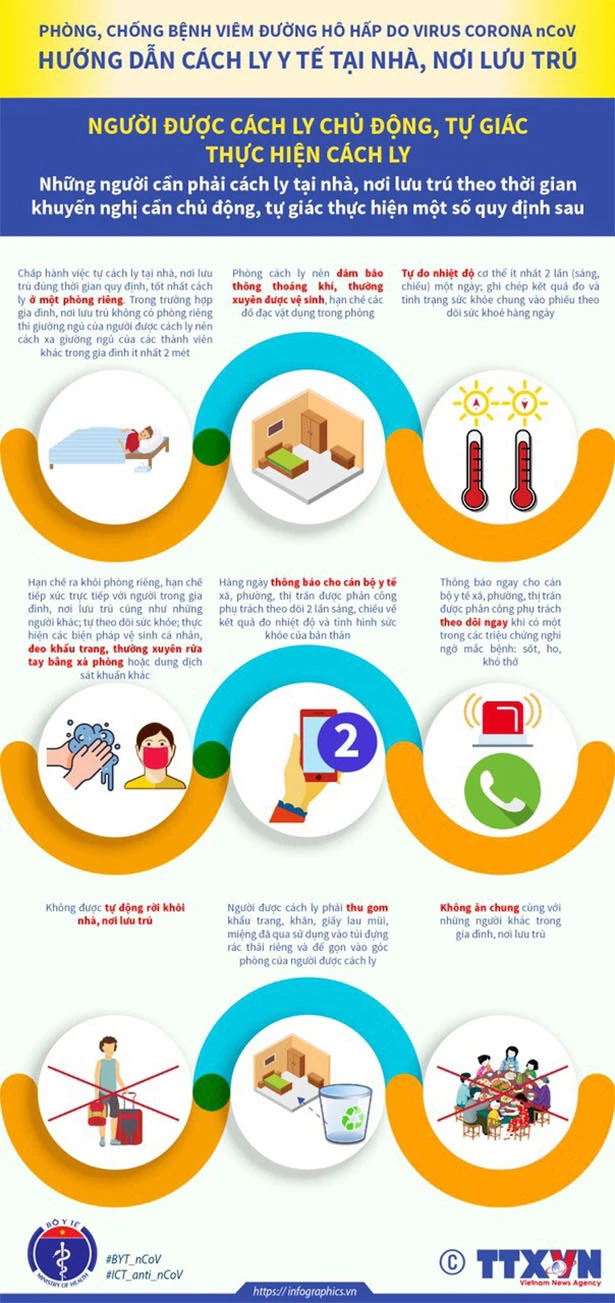 Cuộc chiến chống dịch Covid 19 - ý thức người dân là yếu tố sống còn