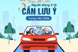 3 thay đổi quan trọng từ năm 2026 người dùng ô tô cần lưu tâm