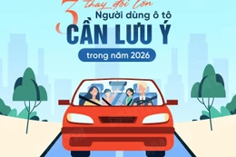 3 thay đổi quan trọng từ năm 2026 người dùng ô tô cần lưu tâm