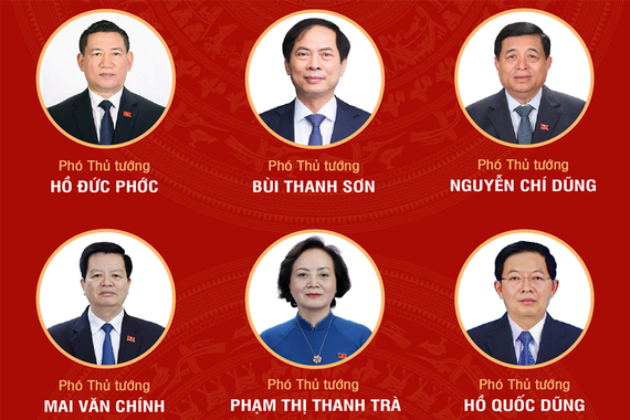 [Infographic] Chính phủ Việt Nam đương nhiệm
