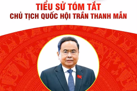 Tiểu sử tóm tắt của Chủ tịch Quốc hội khóa XVI Trần Thanh Mẫn