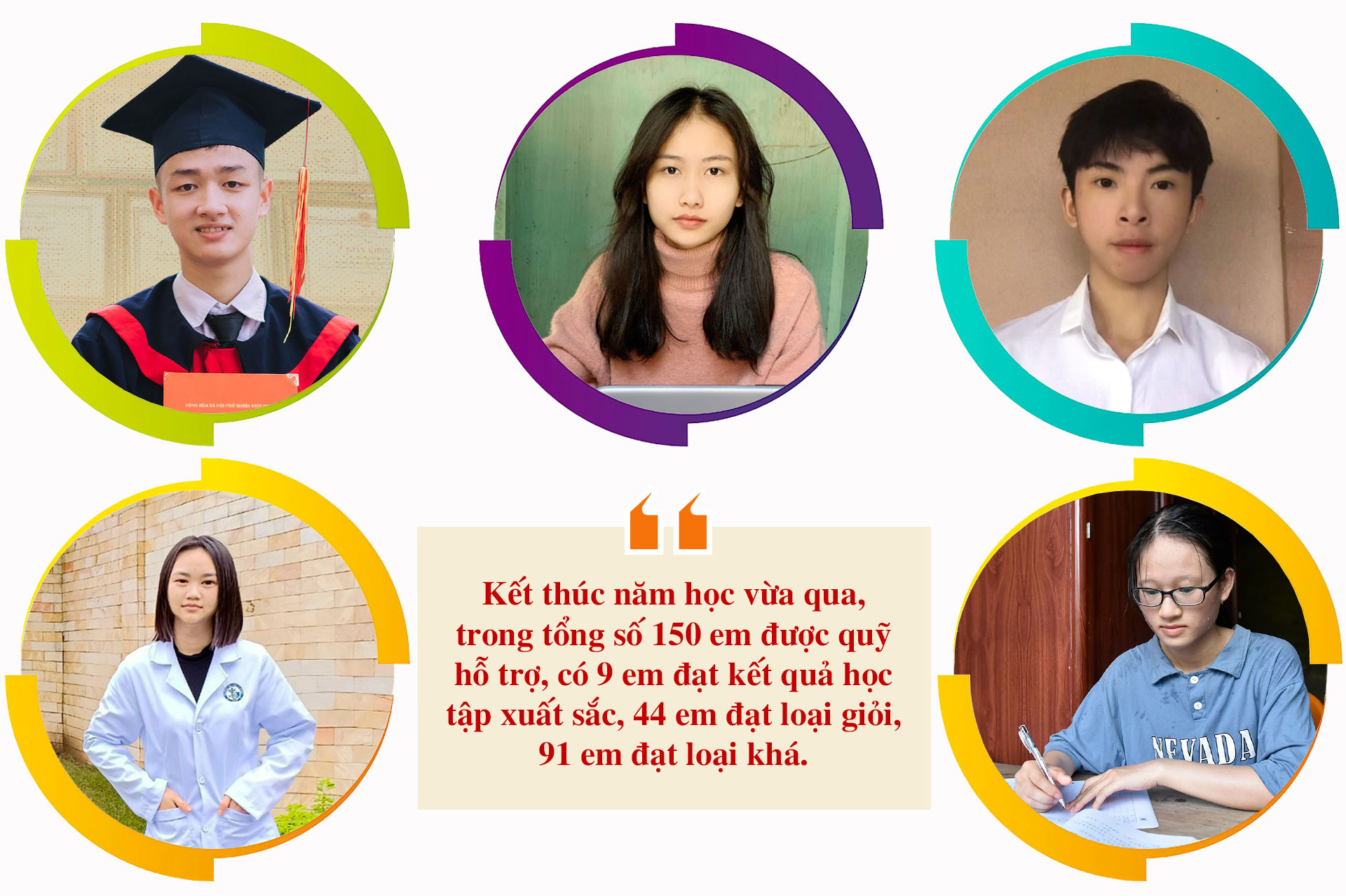 An sinh xã hội bền vững và câu chuyện về nghĩa Đảng, tình dân (bài 2): Chính sách nhân văn nâng bước học sinh nghèo