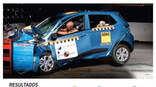 Hyundai Grand i10 bị đánh giá không an toàn ảnh 1