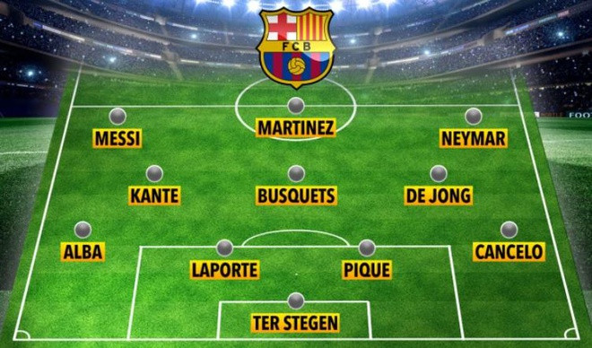 Đội hình trong mơ đủ sức đưa Barca thống trị châu Âu ảnh 13 Đội hình trong mơ đủ sức đưa Barca thống trị châu Âu