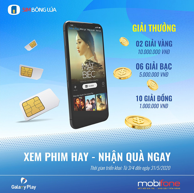 MobiFone triển khai chương trình khuyến mãi trị giá 2,5 tỷ đồng