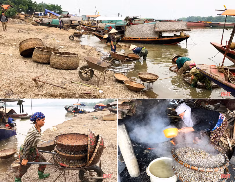 Lắng đọng dòng La