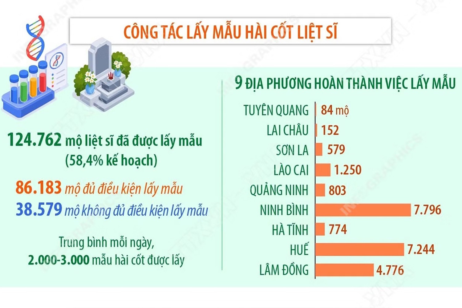 info-quy-tap-duoc-1715-hai-cot-liet-sijpg-1960.jpg