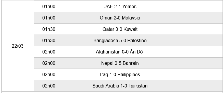 Screenshot 2024-03-22 at 15-52-40 Lịch thi đấu bóng đá hôm nay 22_3_2024.png