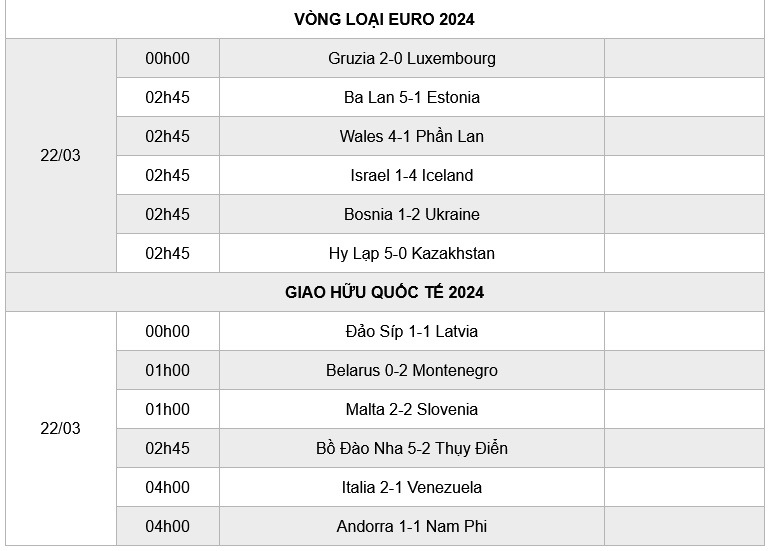 Screenshot 2024-03-22 at 15-52-53 Lịch thi đấu bóng đá hôm nay 22_3_2024.png