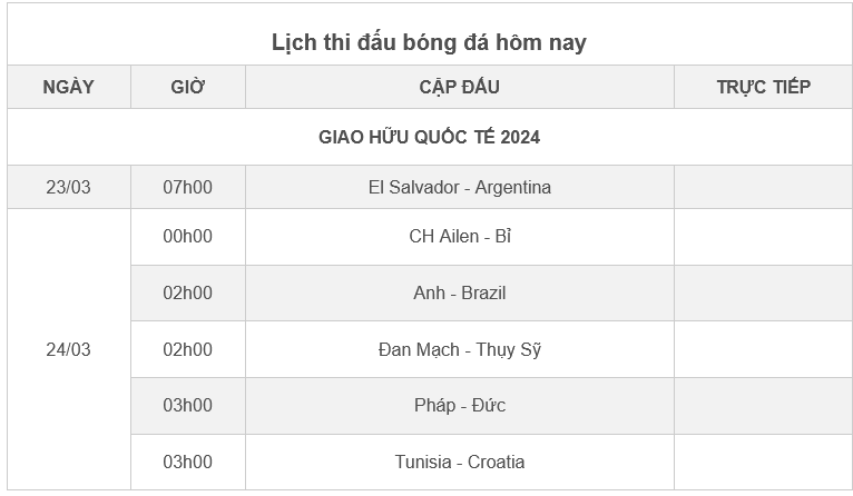 Screenshot 2024-03-23 at 08-10-53 Lịch thi đấu bóng đá hôm nay 23_3_2024 Anh đấu Brazil Pháp đọ tài Đức.png