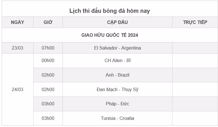 Screenshot 2024-03-23 at 08-10-53 Lịch thi đấu bóng đá hôm nay 23_3_2024 Anh đấu Brazil Pháp đọ tài Đức.png