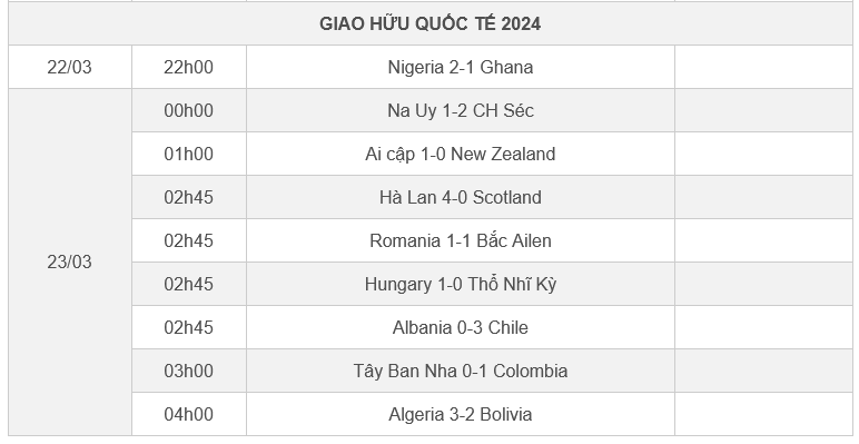 Screenshot 2024-03-23 at 08-11-09 Lịch thi đấu bóng đá hôm nay 23_3_2024 Anh đấu Brazil Pháp đọ tài Đức.png