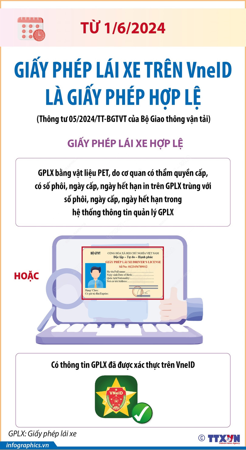 2024-5-29-vn-3-bai-gplx-ngoc_ngoc-1.jpg