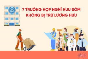 [Motion Graphics] 7 trường hợp nghỉ hưu sớm không bị trừ lương hưu