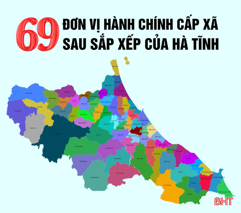 Tổng số đơn vị hành chính cấp xã ở Hà Tĩnh sau sắp xếp là bao nhiêu?