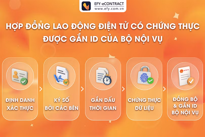 anh-man-hinh-2026-07-29-luc-195449.png