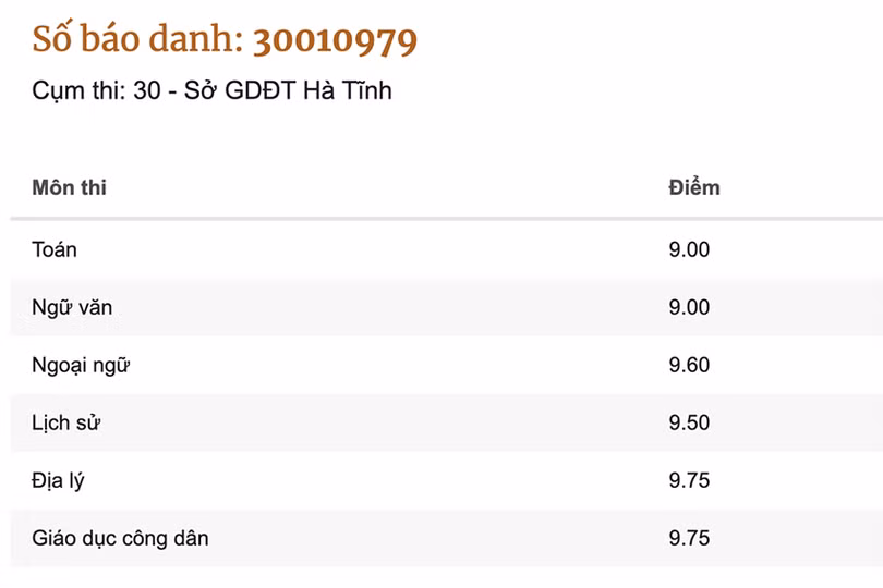Ảnh chụp Màn hình 2024-07-17 lúc 12.17.22.png