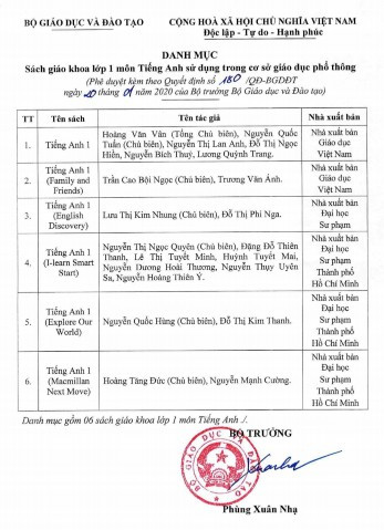 Bộ Giáo dục và Đào tạo “chốt” sách giáo khoa Tiếng Anh mới