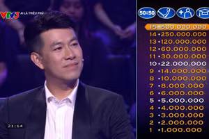 Kỷ lục tiền thưởng của Ai là triệu phú