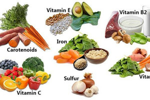 Các vi chất dinh dưỡng cần thiết cho trẻ nhỏ