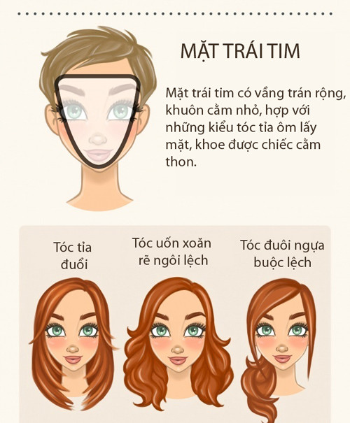 goi y 3 kieu toc phu hop nhat cho tung dang mat