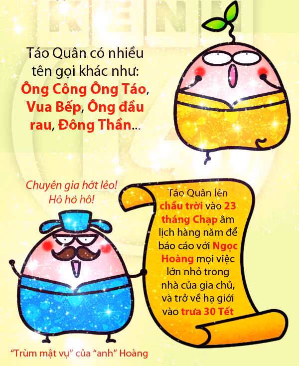 vi sao goi la thang chap va nhung cot moc can nho trong thang 12 am lich