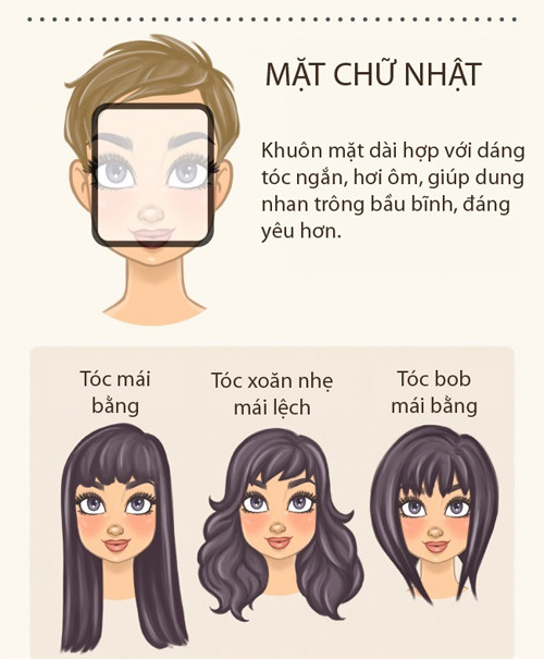 goi y 3 kieu toc phu hop nhat cho tung dang mat