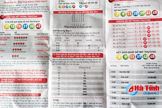 lai xuat hien diem ban chui xo so vietlott o tx hong linh