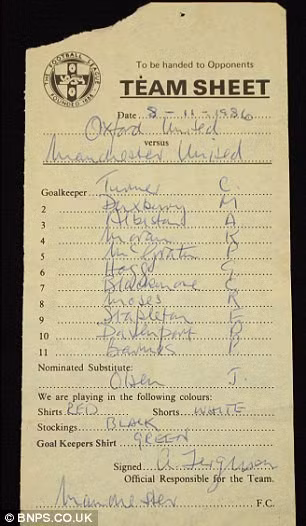 Danh sách thi đấu trong trận đầu tiên Sir Alex dẫn dắt MU năm 1986 Danh sách thi đấu trong trận đầu tiên Sir Alex dẫn dắt MU năm 1986