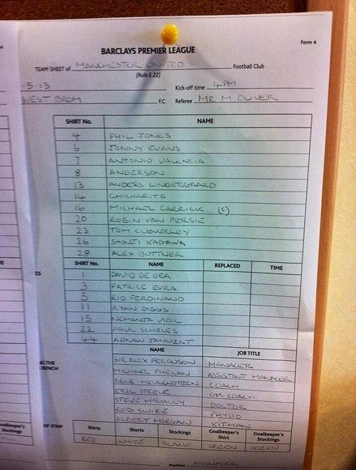 Danh sách thi đấu trong trận cuối cùng Sir Alex dẫn dắt MU năm 2013 Danh sách thi đấu trong trận cuối cùng Sir Alex dẫn dắt MU năm 2013