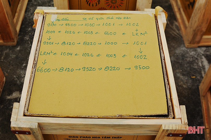 Cận cảnh 90 giàn pháo hoa tại TP Hà Tĩnh trước giờ khai hỏa