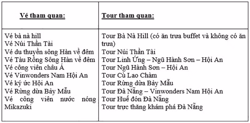 Hanami Hotel Danang trải nghiệm dịch vụ hơn cả những gì mong đợi.