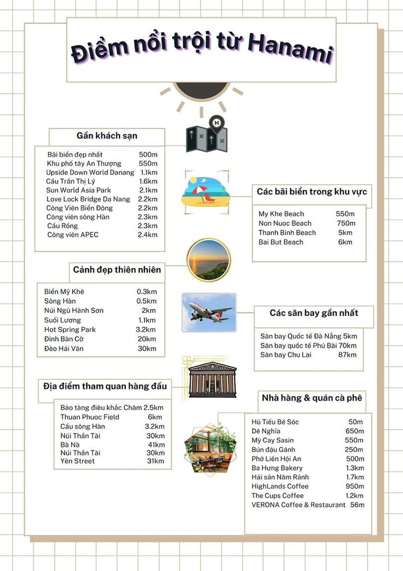 Hanami Hotel Danang trải nghiệm dịch vụ hơn cả những gì mong đợi. ảnh 3 Hanami Hotel Danang trải nghiệm dịch vụ hơn cả những gì mong đợi.