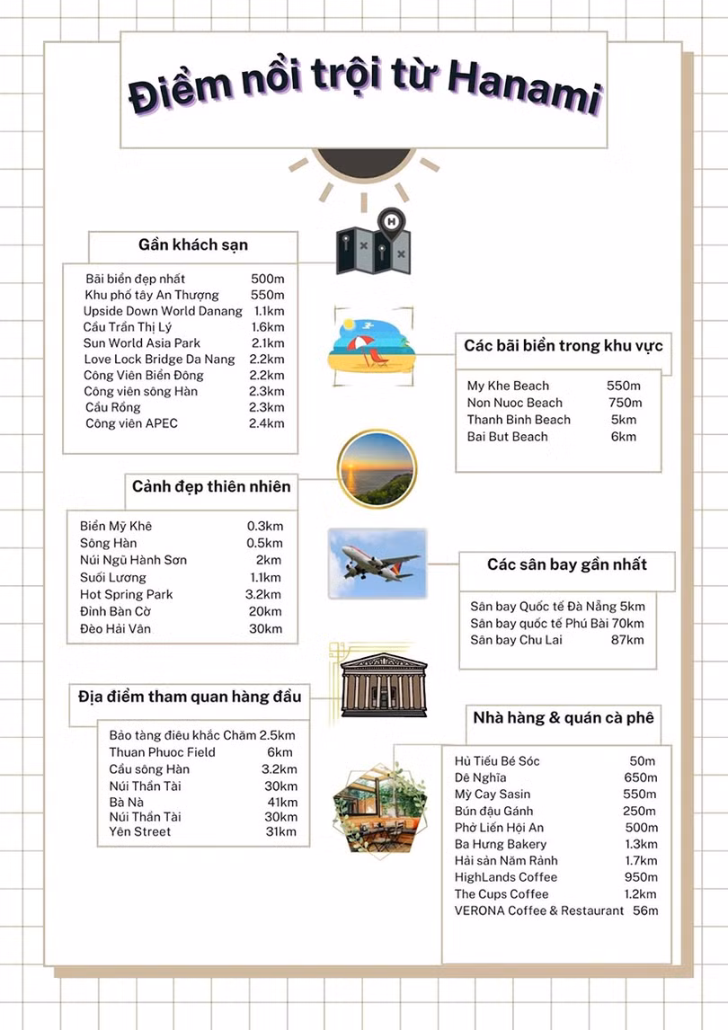 Hanami Hotel Danang trải nghiệm dịch vụ hơn cả những gì mong đợi.