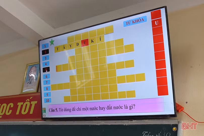 Hấp dẫn những tiết học Lịch sử theo chương trình mới