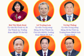 Bí thư 34 các tỉnh ủy, thành ủy trực thuộc Trung ương