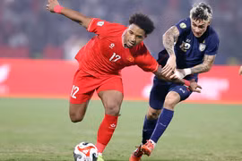 Tuyển Việt Nam cùng bảng Thái Lan tại FIFA ASEAN Cup 2026