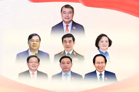 Lĩnh vực công tác của Thủ tướng Chính phủ và 6 Phó Thủ tướng