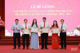 Quy định mới về đối tượng, tiêu chuẩn đào tạo lý luận chính trị