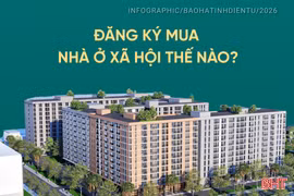 [Infographic] Đăng ký mua nhà ở xã hội dự án tại phường Thành Sen thế nào?