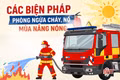 [Motion Graphics] Các biện pháp phòng ngừa cháy, nổ mùa nắng nóng