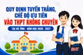 [Infographic] Quy định tuyển thẳng, chế độ ưu tiên vào THPT không chuyên tại Hà Tĩnh