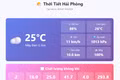 Ra mắt ứng dụng website thông tin thời tiết Hải Phòng