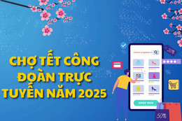 2.000 lao động Hà Tĩnh được mua sắm miễn phí tại “Chợ tết Công đoàn”