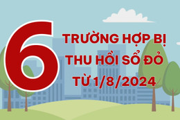 6 trường hợp bị thu hồi sổ đỏ từ 1/8/2024 có thể bạn chưa biết